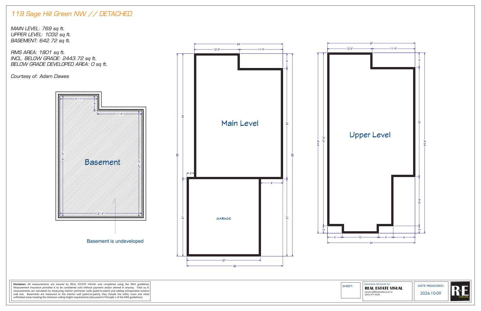 Address-specific RMS measurement footprint diagram; 1,801 sq ft above grade and undeveloped basement; not a room-by-room plan